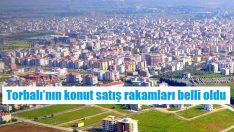 Şubat ayında 371 konut satıldı