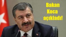 İzmir’de ilaç kullanımı düşük!