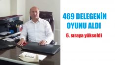Aldığı oylarla 6.sıraya yükseldi