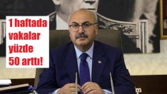 İzmir Valisi Köşger uyardı