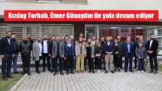 Kızılay genel kurul yaptı
