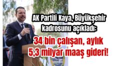 AK Partili Kaya, Büyükşehir kadrosunu açıkladı