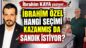 İBRAHİM ÖZEL HANGİ SEÇİMİ KAZANMIŞ?